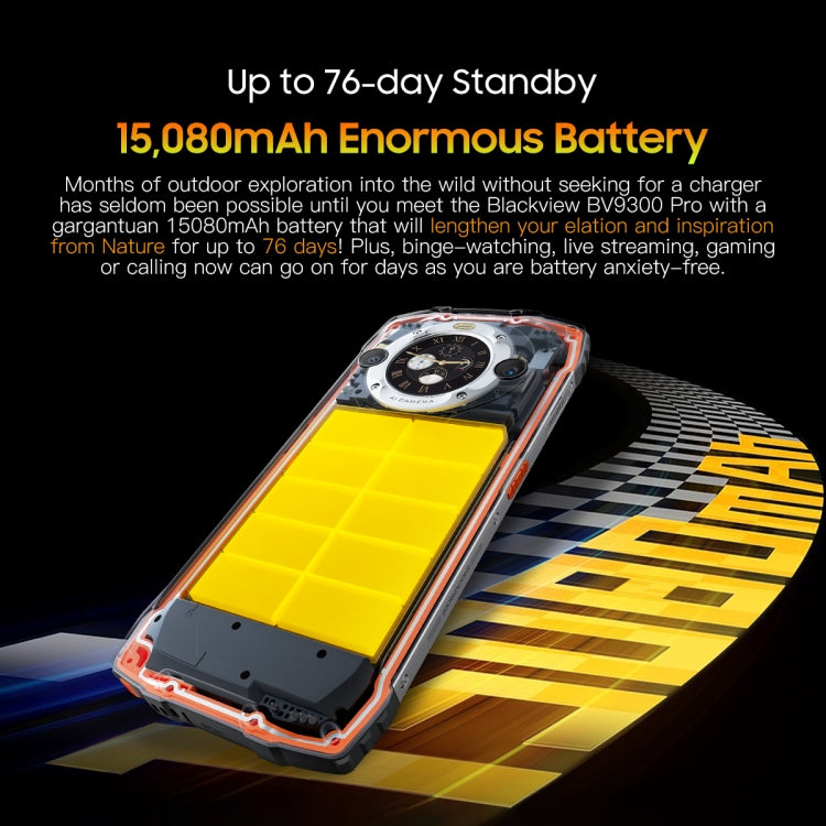 Blackview BV9300 Pro, IP68/IP69K/MIL-STD-810H, 6.7 inch + 1.32 inch Android 13 MediaTek Helio G99 Octa Core, Network: 4G, NFC, OTG Blackview BV9300 Pro, IP68/IP69K/MIL-STD-810H, 6.7 inch + 1.32 inch Android 13 MediaTek Helio G99 Octa Core, Network: 4G, NFC, OTG